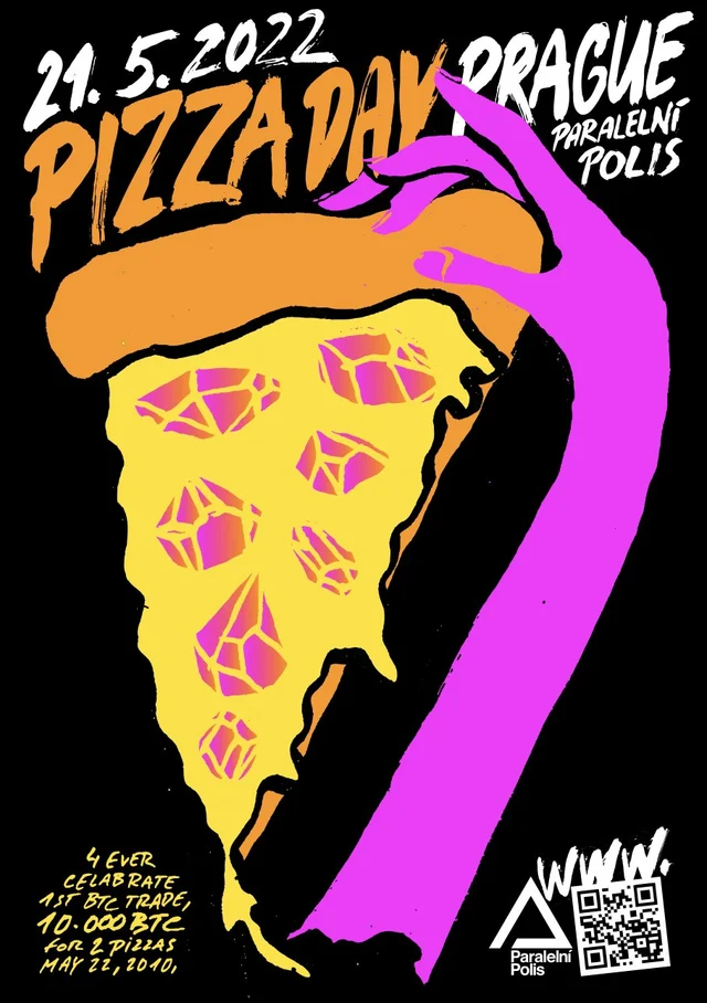 Bitcoin Pizza Day 2022